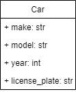 Car UML