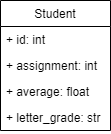 Student UML